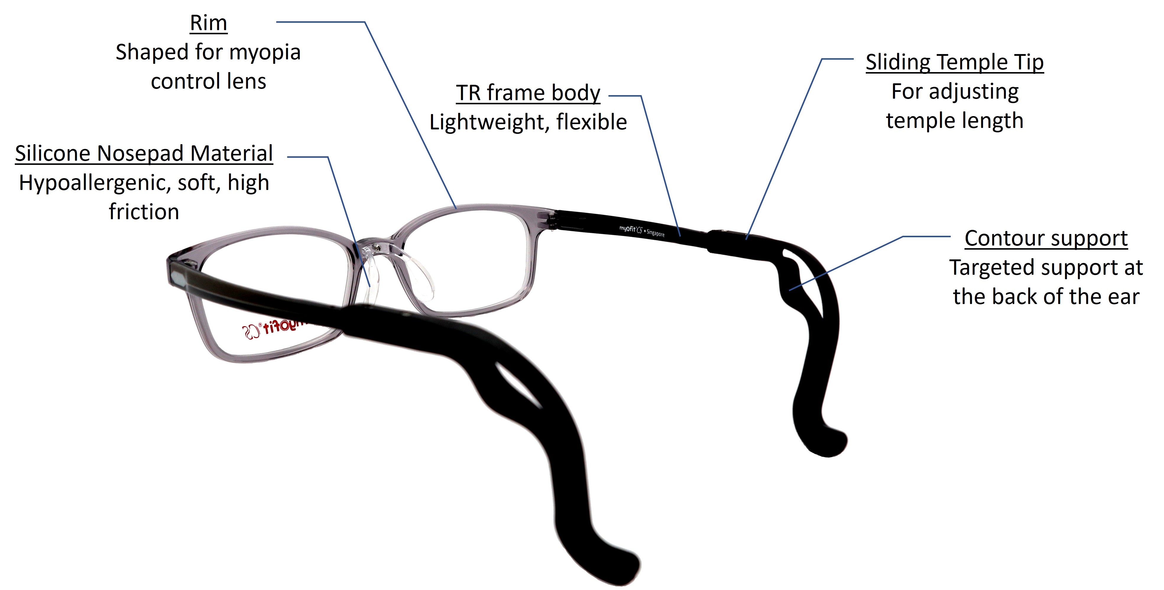 myopia control glasses