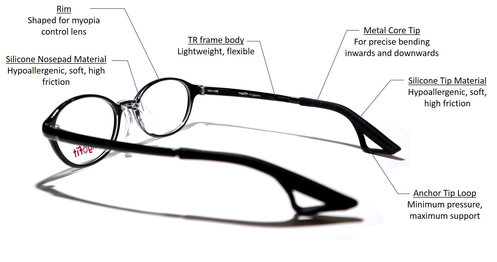 myopia control glasses
