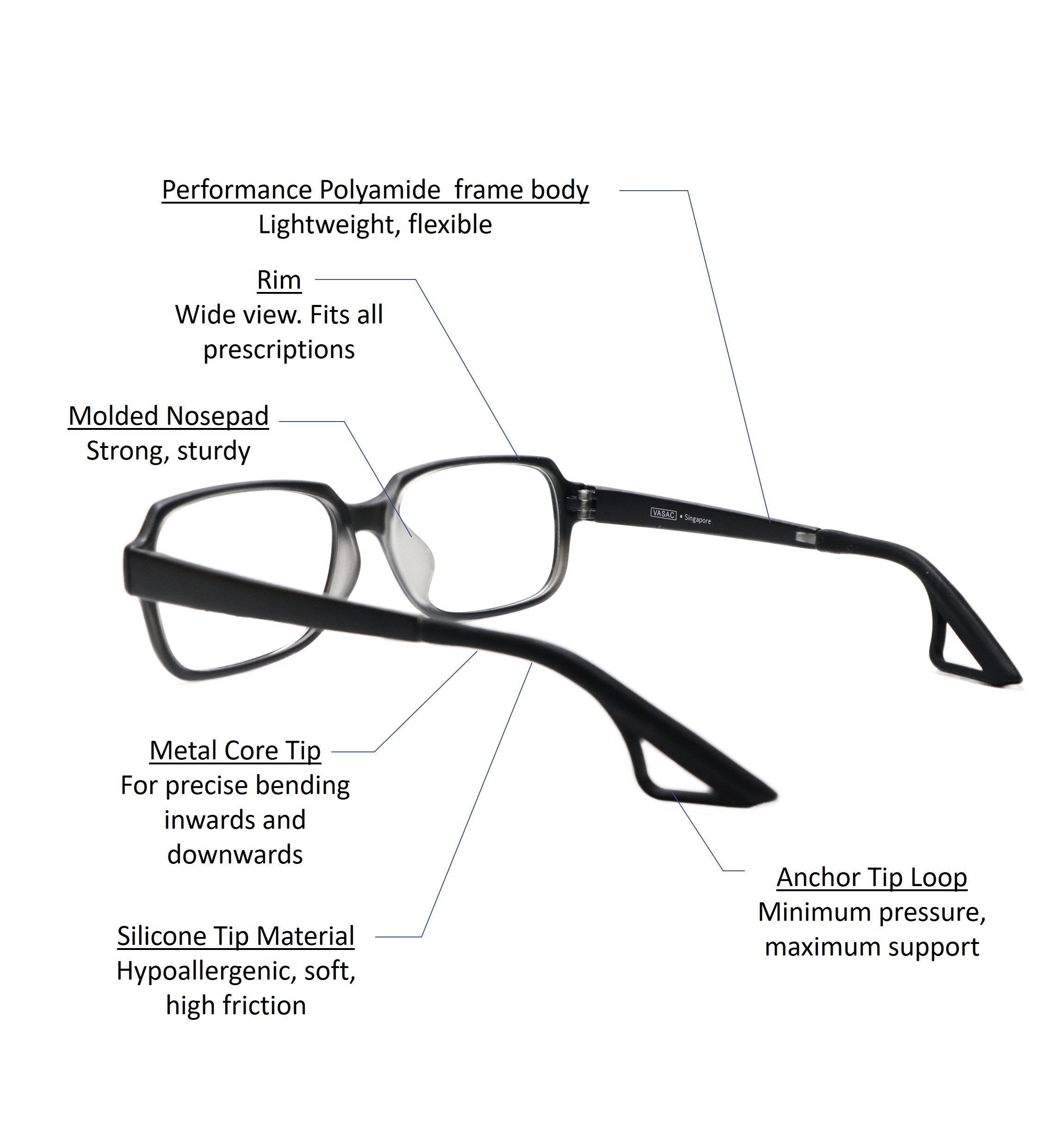 military glasses